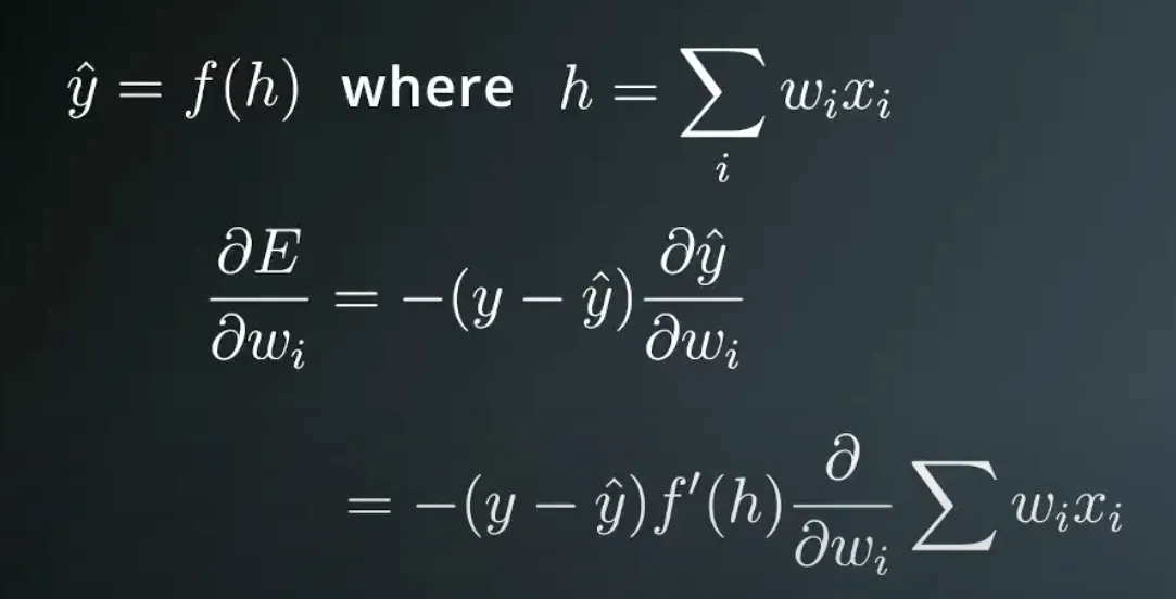 derivative of the error E at a point x